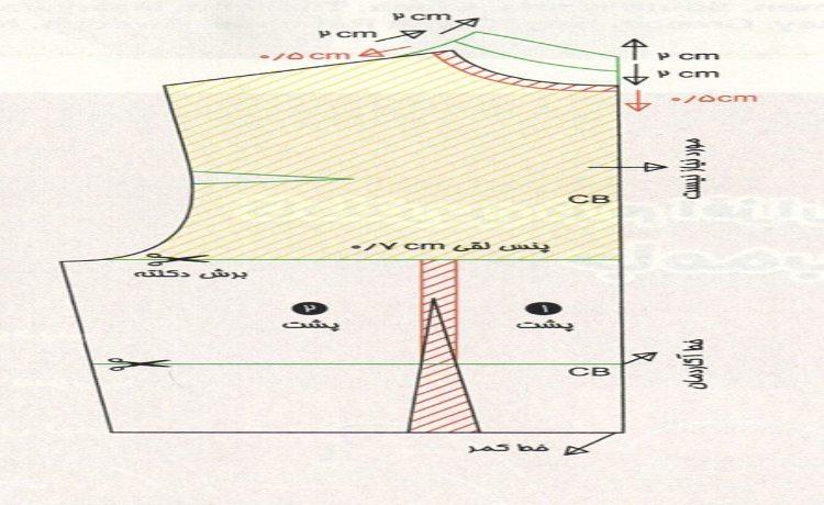 ترسیم الگوی اولیه پشت بالاتنه