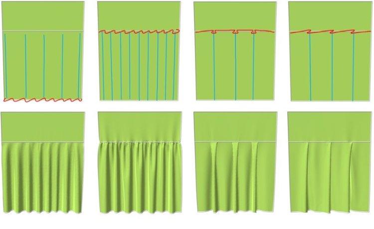 دوخت پارچه پلیسه