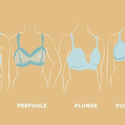 آشنایی با انواع سوتین