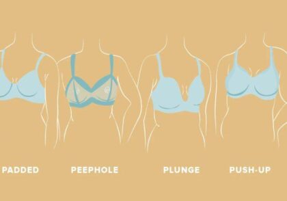 آشنایی با انواع سوتین