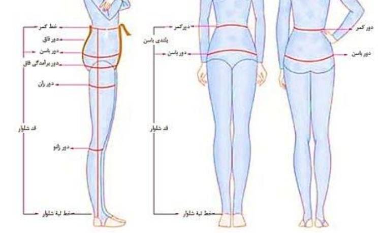 ابزارهای لازم