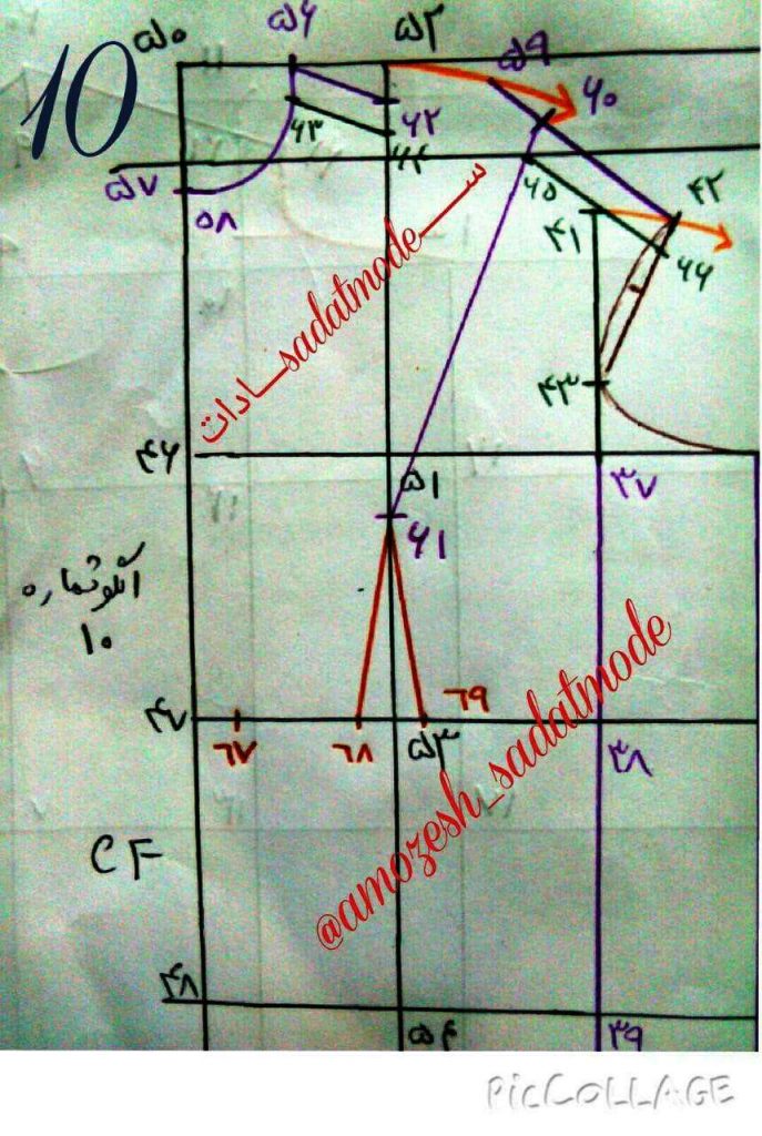 روش مولر مرحله ۱۰