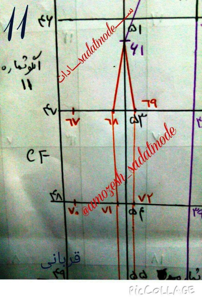 روش مولر مرحله ۱۱