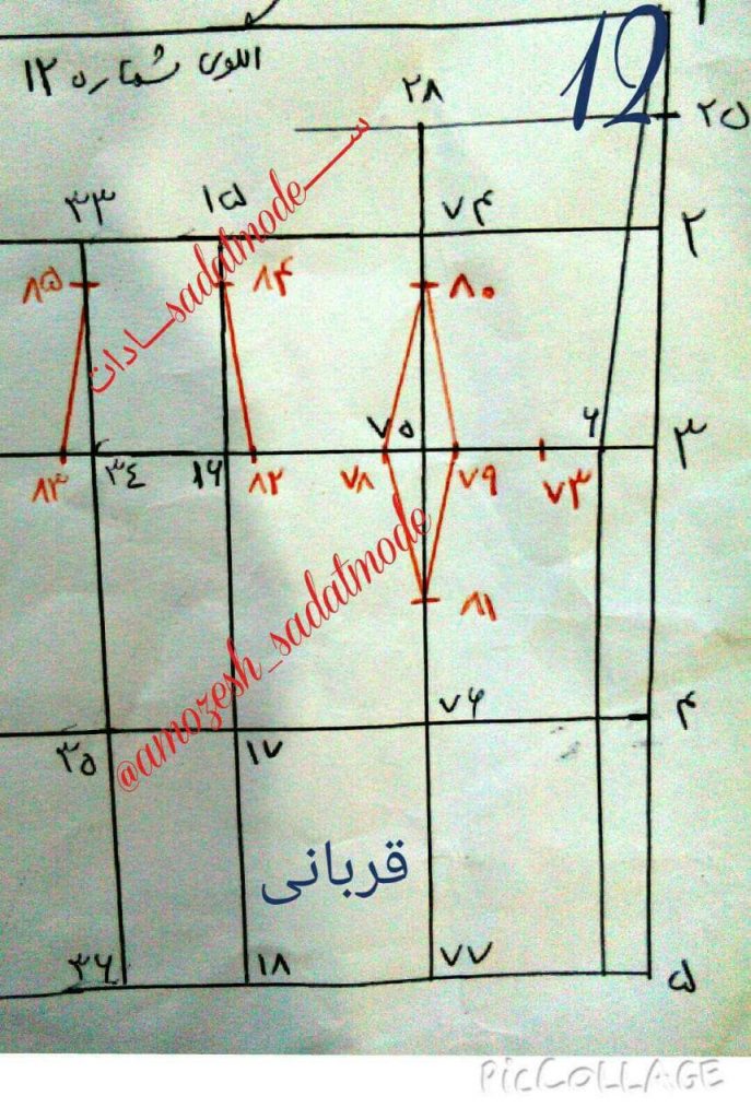 روش مولر مرحله ۱۲