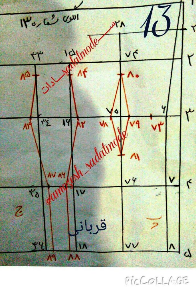 روش مولر مرحله ۱۳