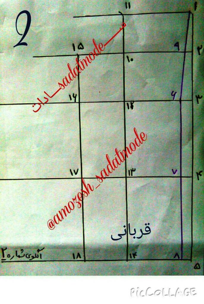 روش مولر مرحله ۲