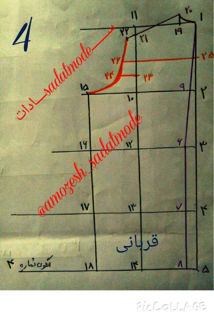 روش مولر مرحله ۴