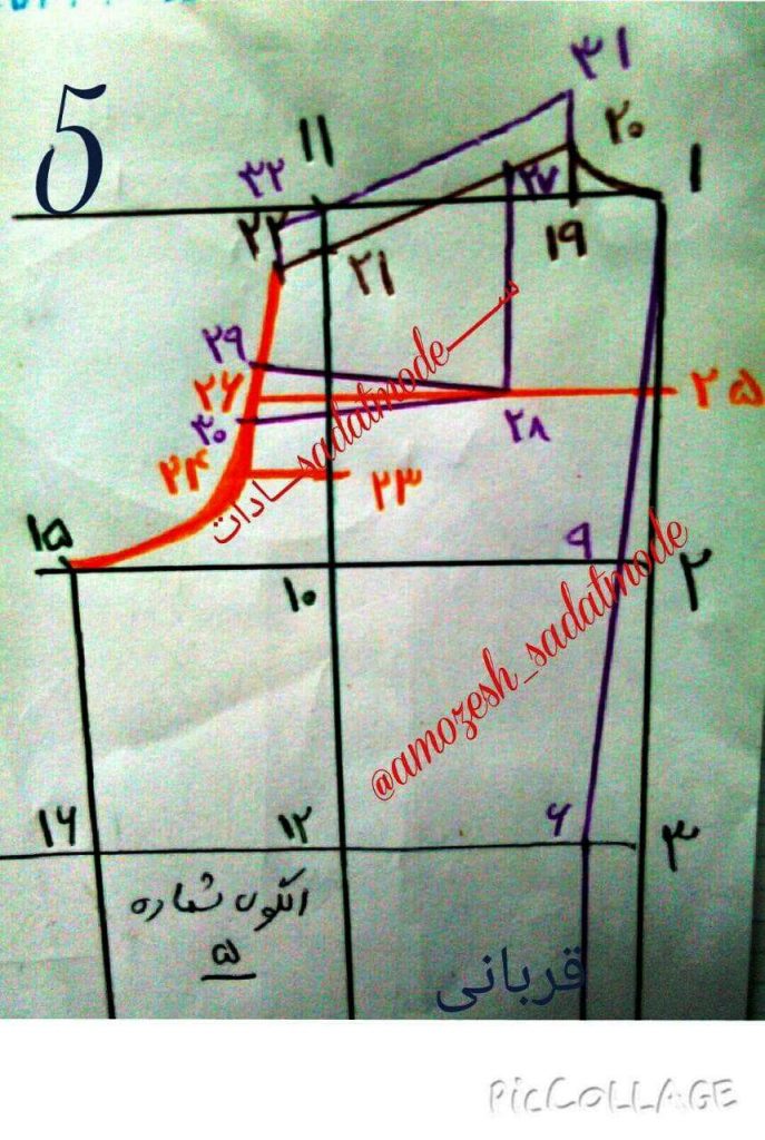 روش مولر مرحله ۵