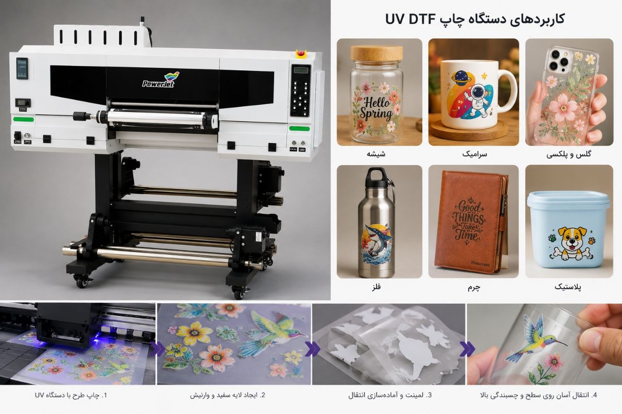 کاربردهای دستگاه چاپ UV-DTF در بازار ایران