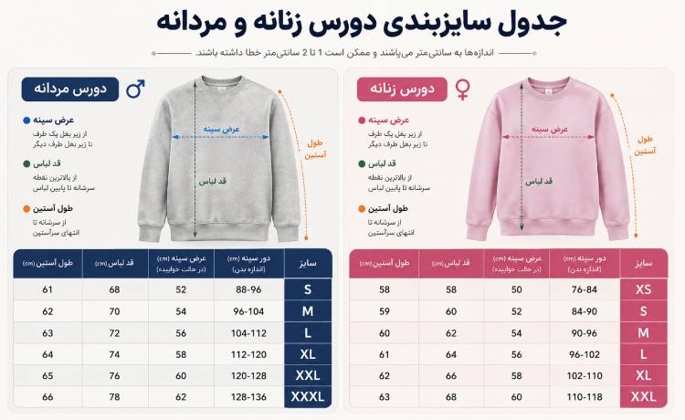لیست جدول سایزبندی دورس